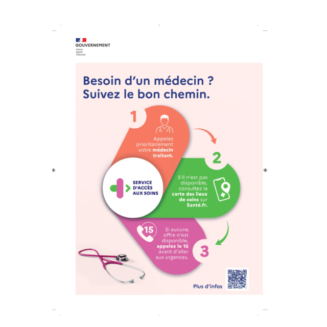 « Besoin d’un médecin ? Suivez le bon chemin » 